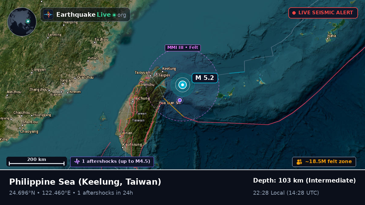 Philippine Sea (Taiwan)
