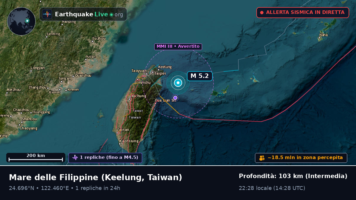 Mare delle Filippine (Taiwan)