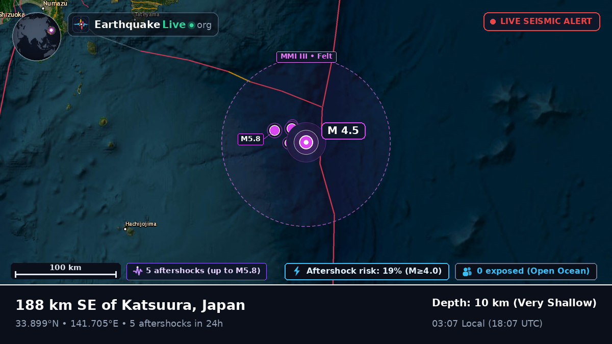 North Pacific Ocean (Japan)
