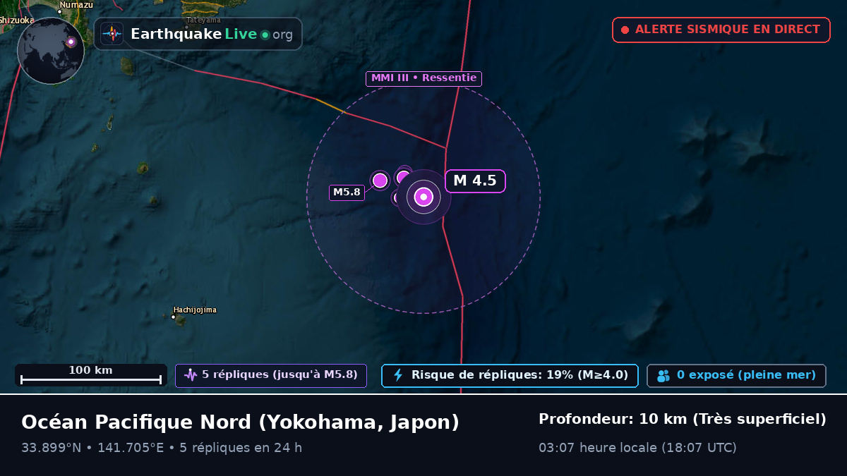 Océan Pacifique Nord (Japon)