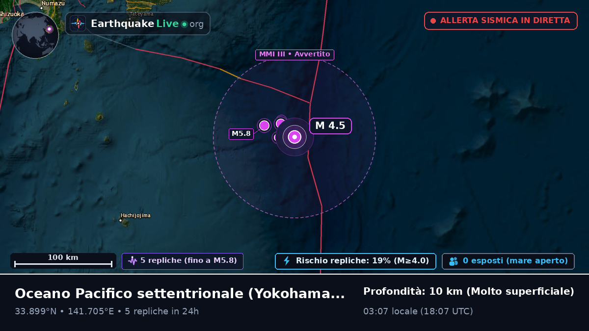 Oceano Pacifico settentrionale (Giappone)