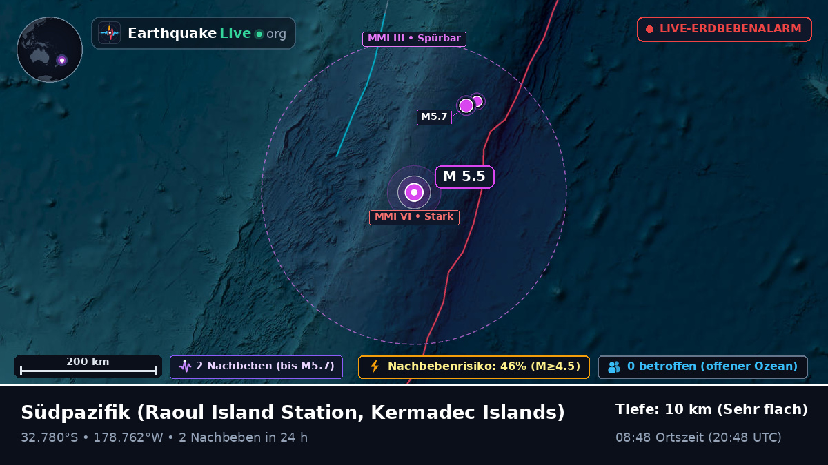 Südpazifik (Kermadec Islands)
