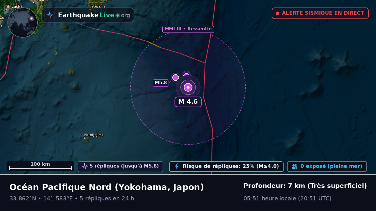 Océan Pacifique Nord (Japon)