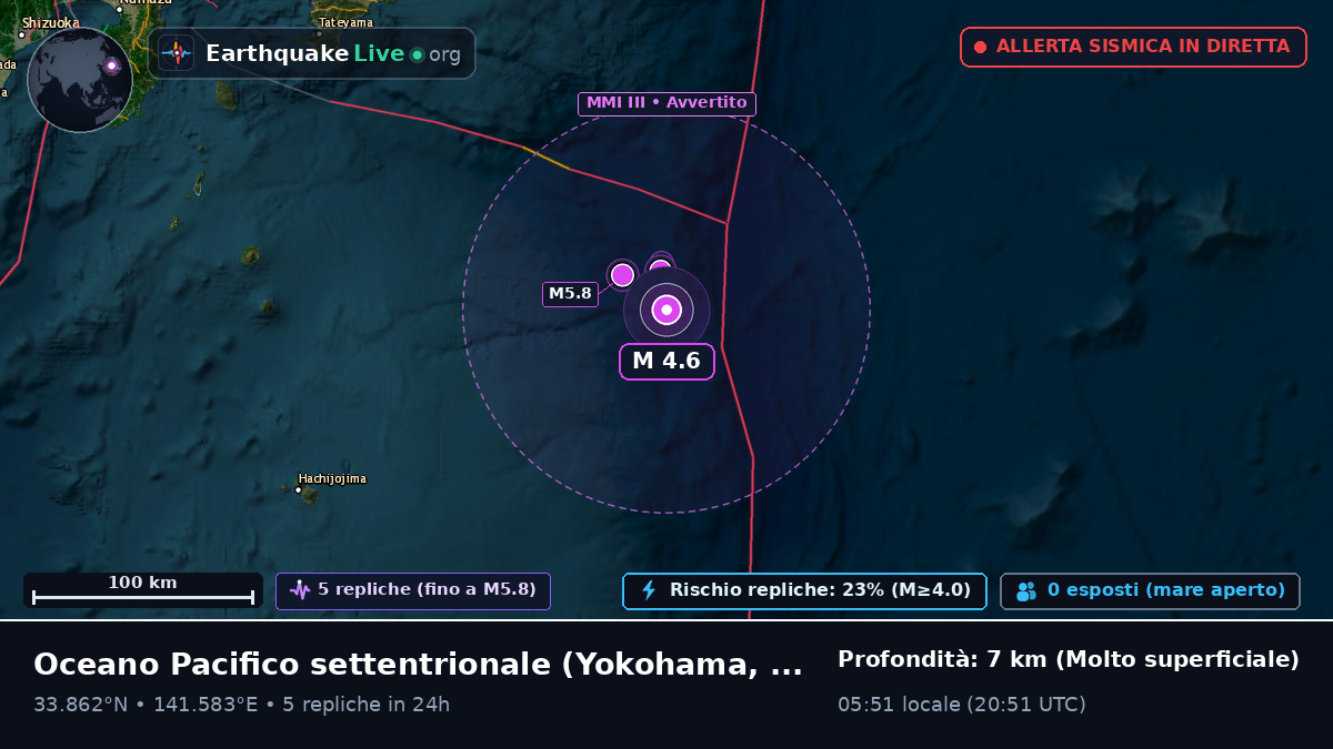 Oceano Pacifico settentrionale (Giappone)