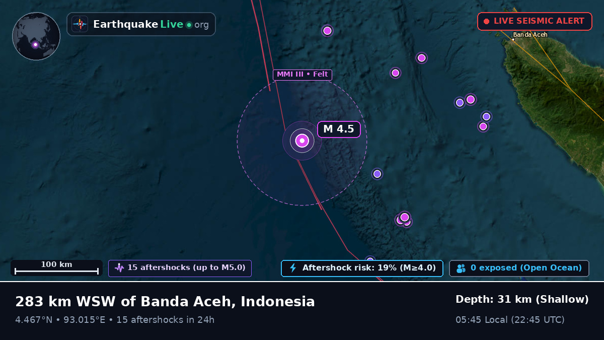 Indian Ocean (Indonesia)