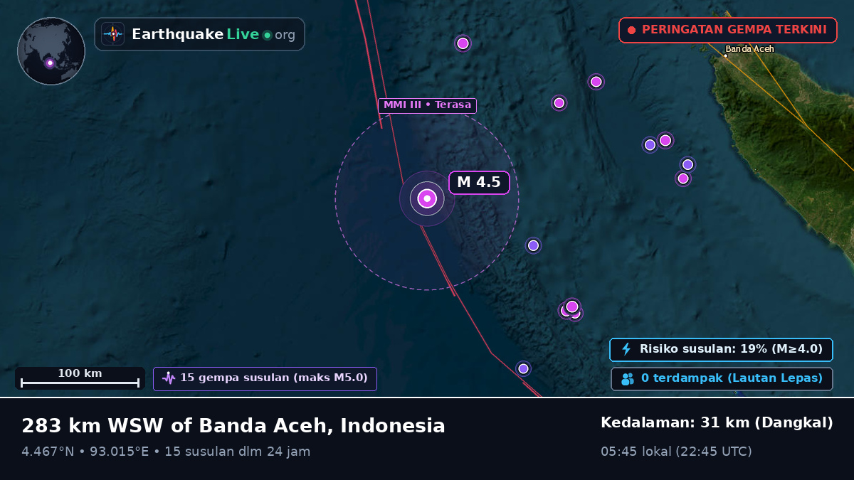 Samudra Hindia (Indonesia)