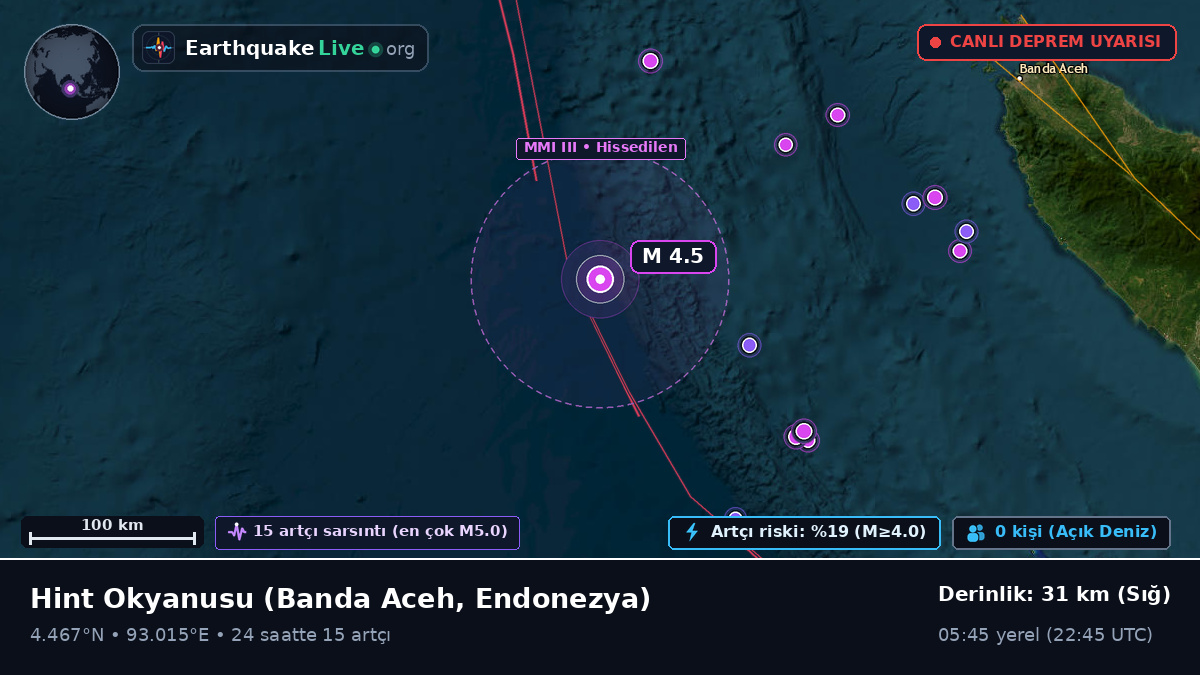 Hint Okyanusu (Endonezya)