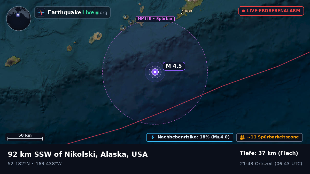 Beringmeer (USA)