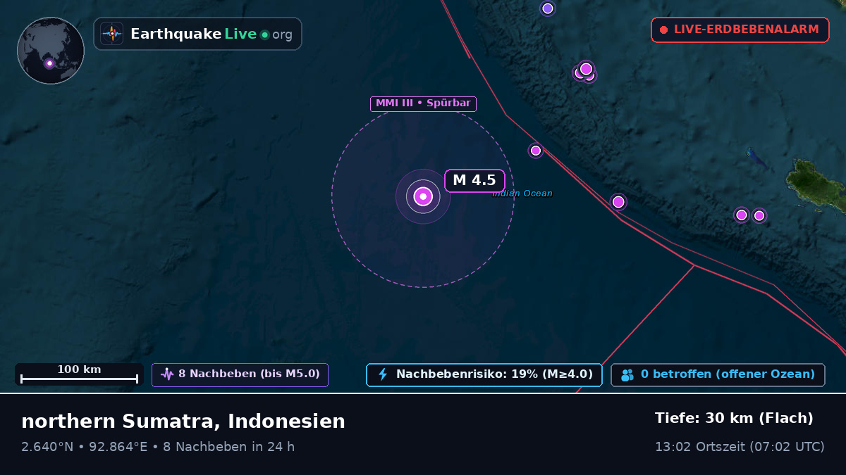 Indischer Ozean (Indonesien)