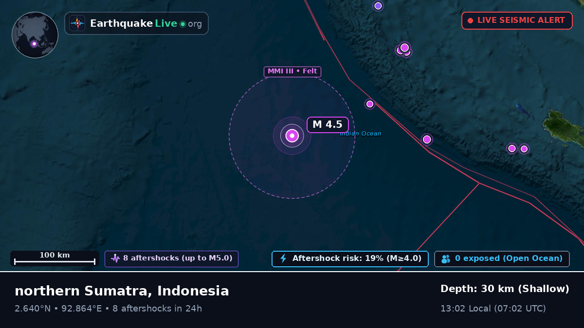 Indian Ocean (Indonesia)