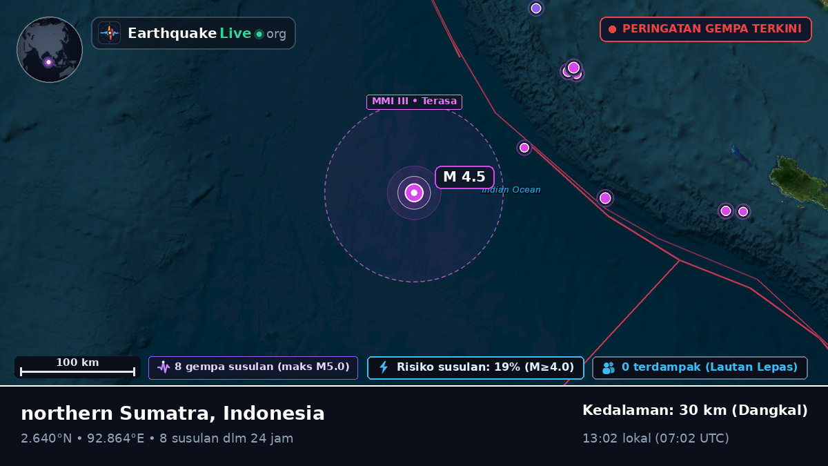 Samudra Hindia (Indonesia)