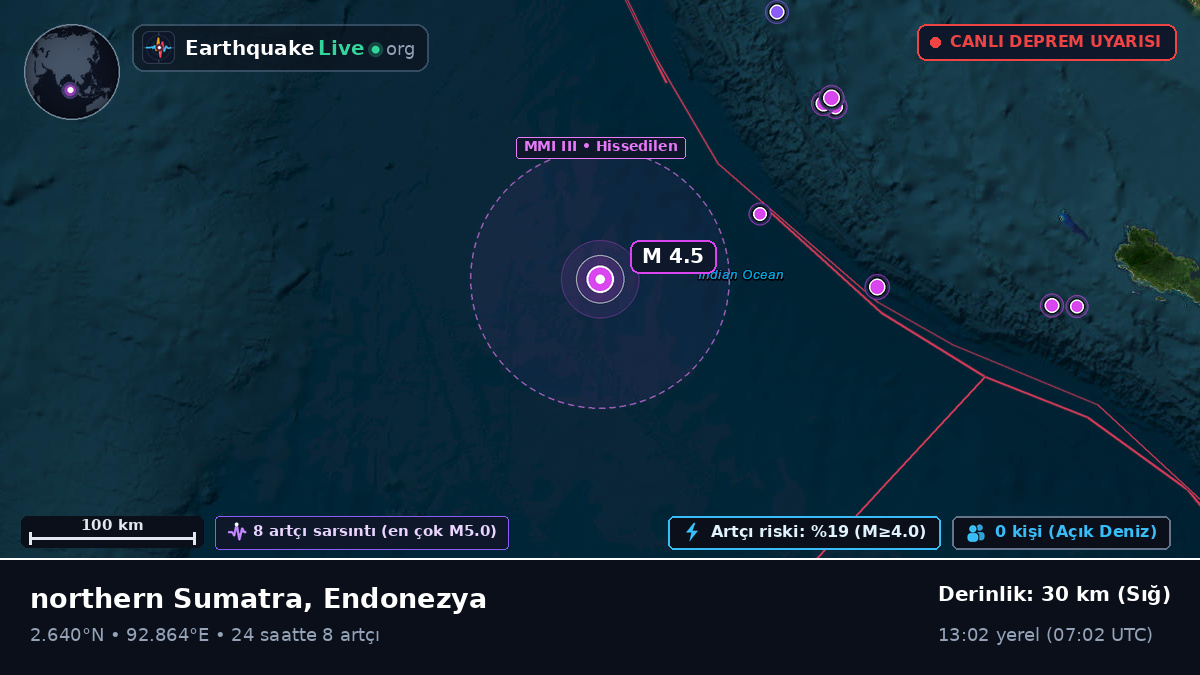 Hint Okyanusu (Endonezya)