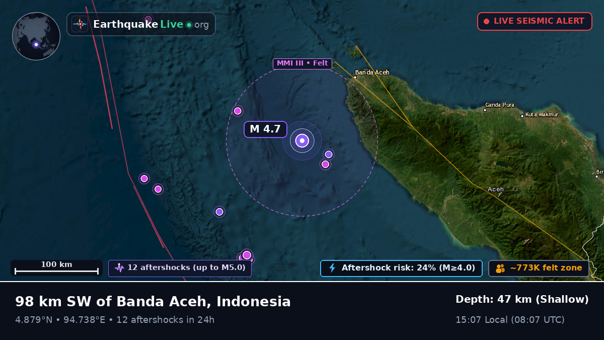 Off the coast of Banda Aceh, Indonesia