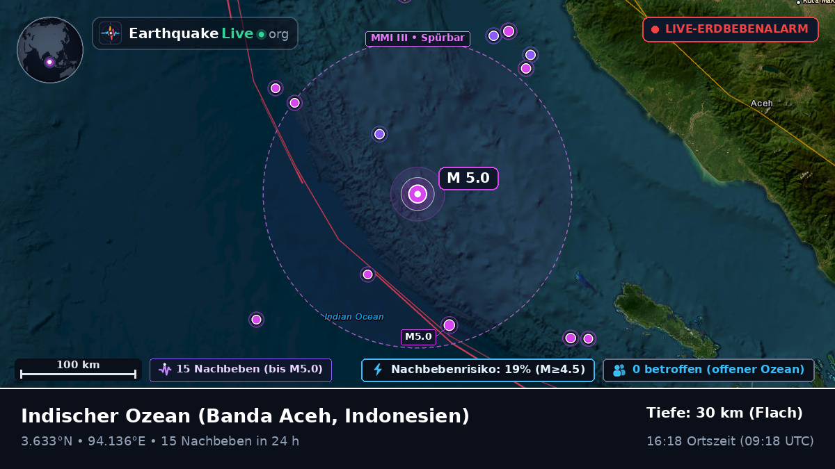 Indischer Ozean (Indonesien)