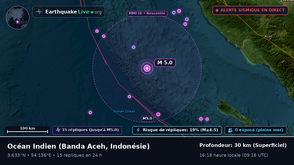 Océan Indien (Indonésie)