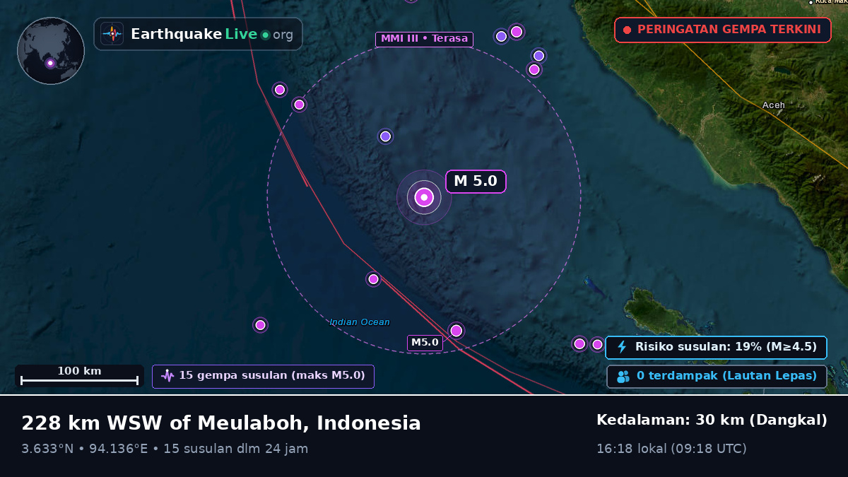 Samudra Hindia (Indonesia)