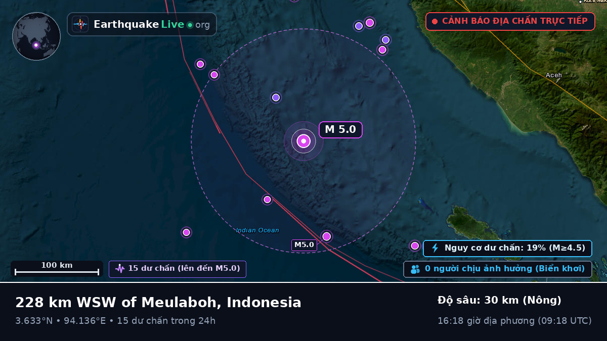 Ấn Độ Dương (Indonesia)