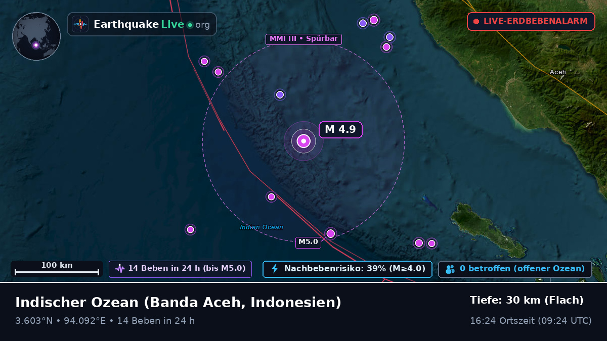 Indischer Ozean (Indonesien)