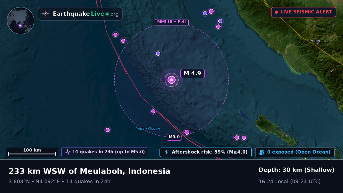 Indian Ocean (Indonesia)