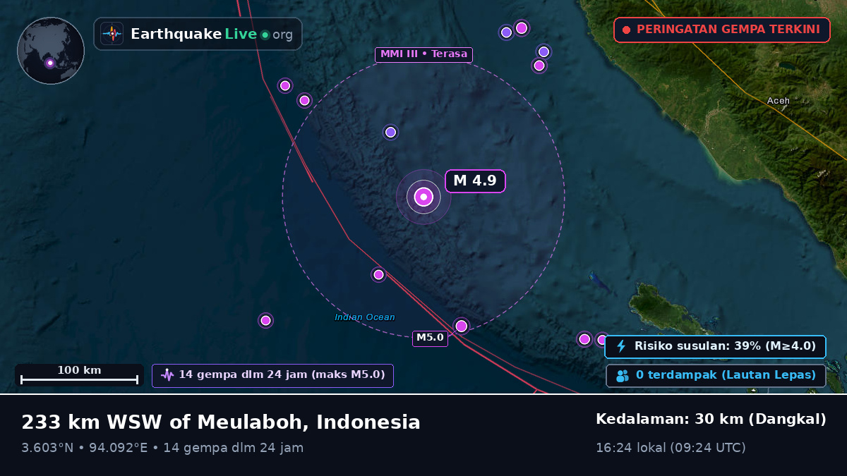 Samudra Hindia (Indonesia)