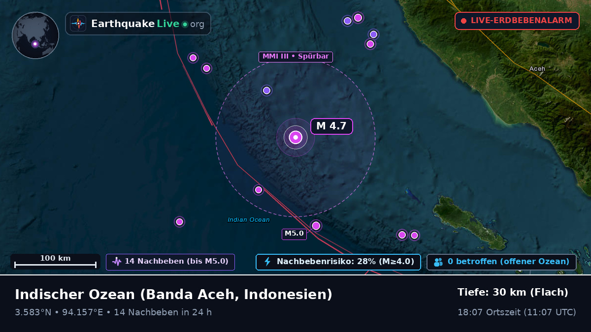 Indischer Ozean (Indonesien)