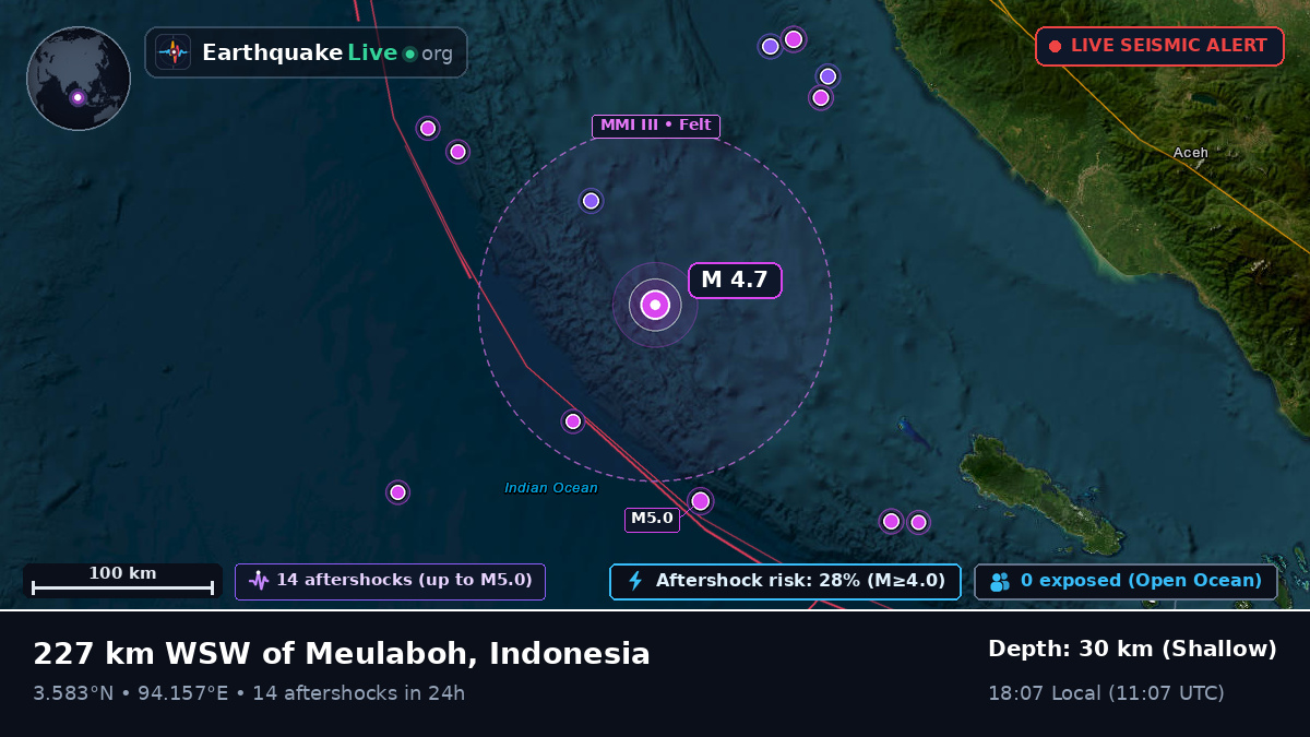 Indian Ocean (Indonesia)