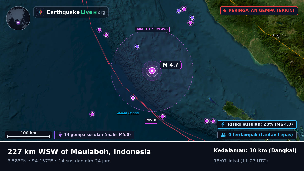 Samudra Hindia (Indonesia)