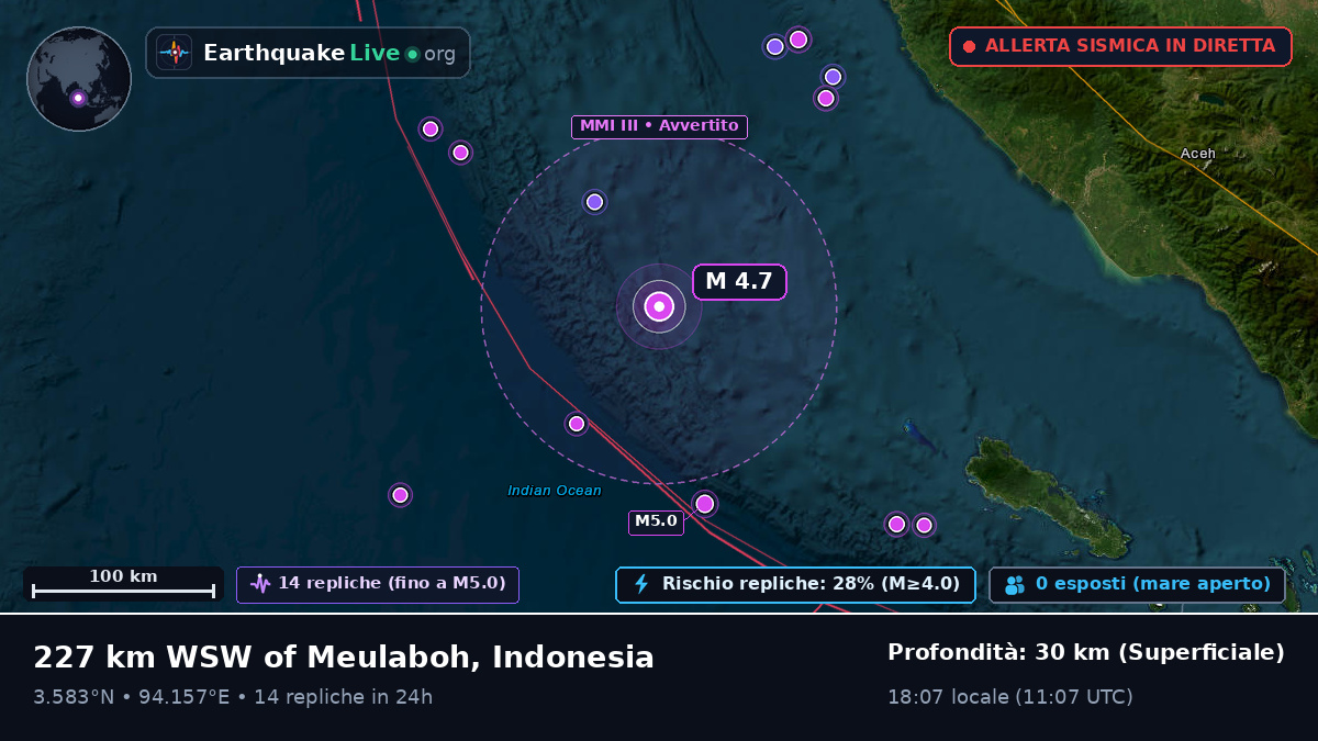 Oceano Indiano (Indonesia)