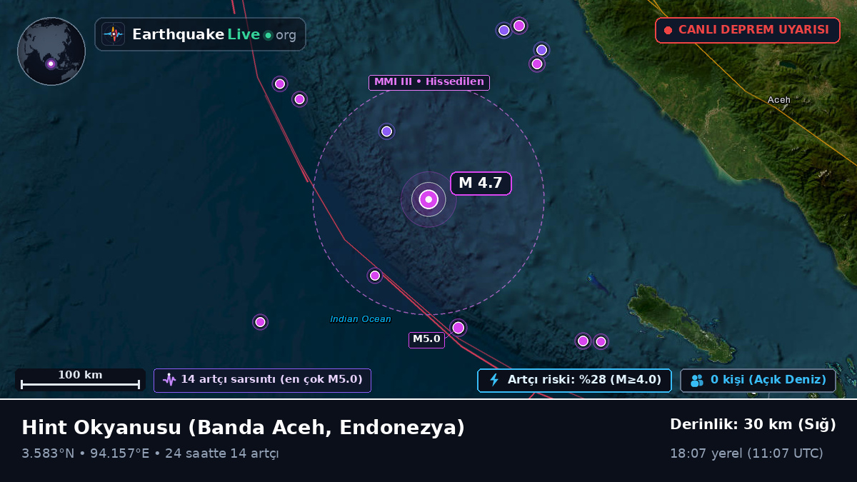 Hint Okyanusu (Endonezya)