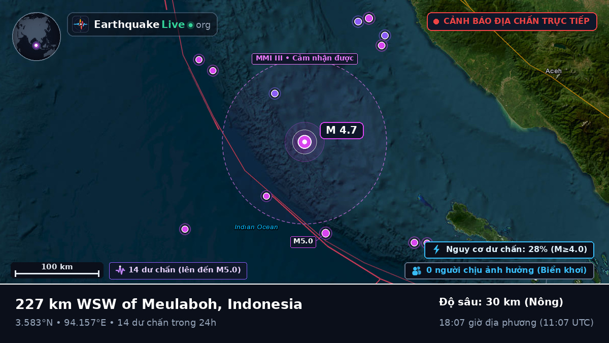 Ấn Độ Dương (Indonesia)