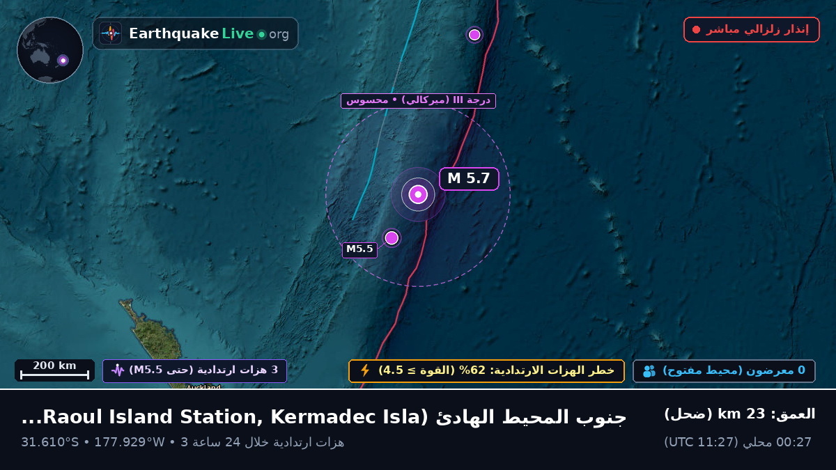 جنوب المحيط الهادئ (Kermadec Islands)