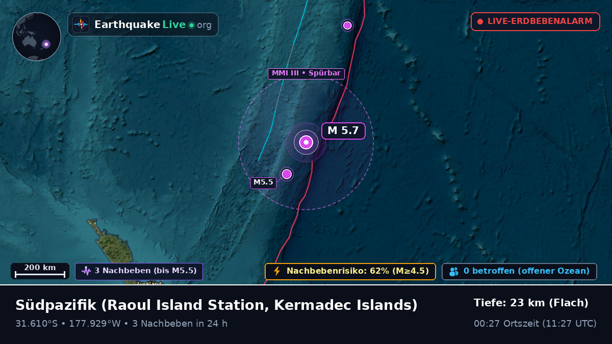 Südpazifik (Kermadec Islands)