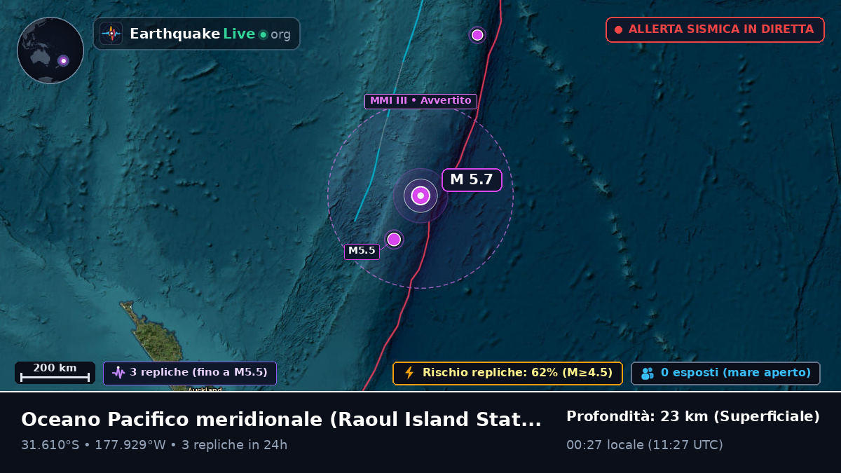Oceano Pacifico meridionale (Kermadec Islands)