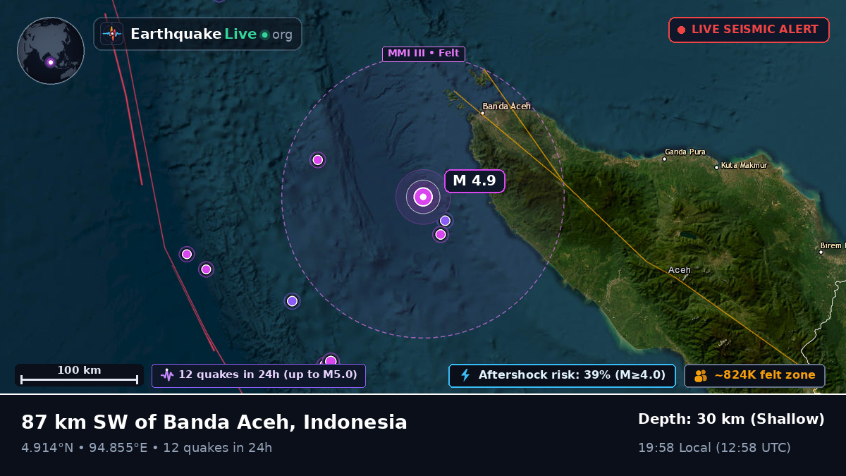 Off the coast of Banda Aceh, Indonesia