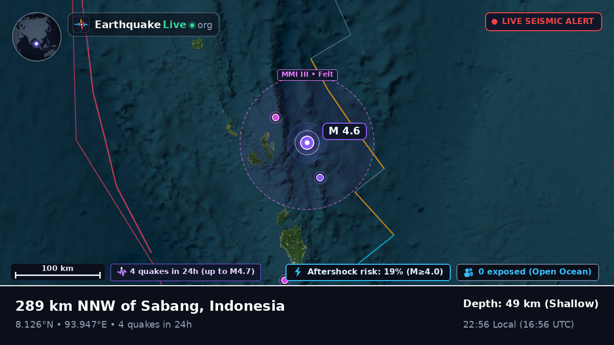 Indian Ocean (Indonesia)