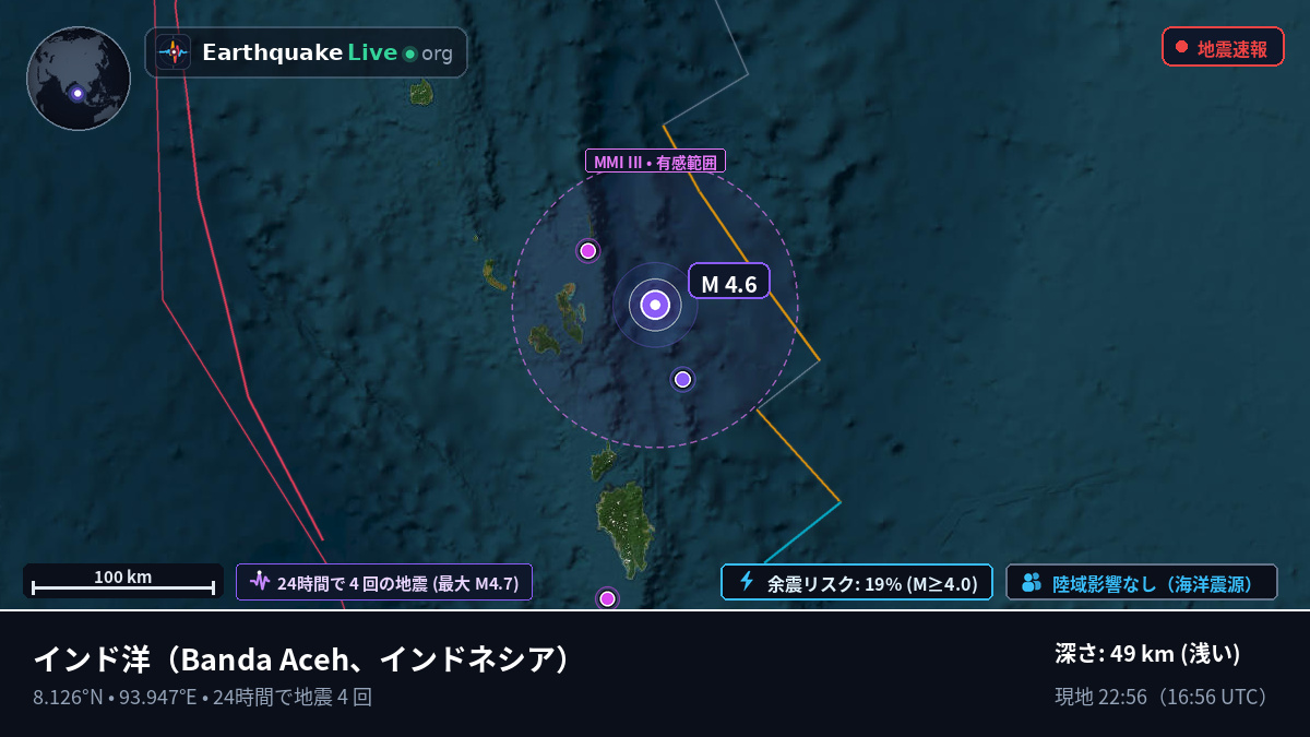 インド洋 (インドネシア)