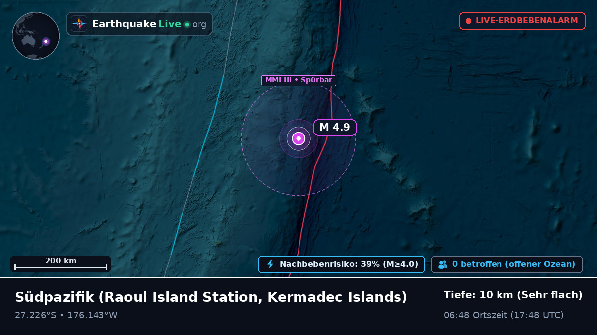 Südpazifik (Kermadec Islands)
