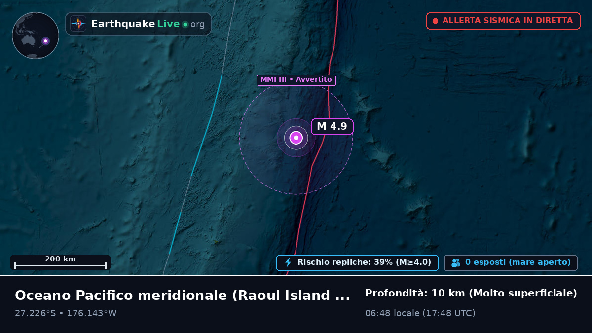 Oceano Pacifico meridionale (Kermadec Islands)