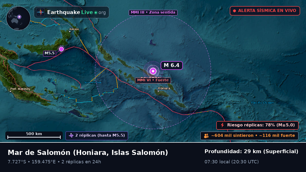 Mar de Salomón (Islas Salomón)