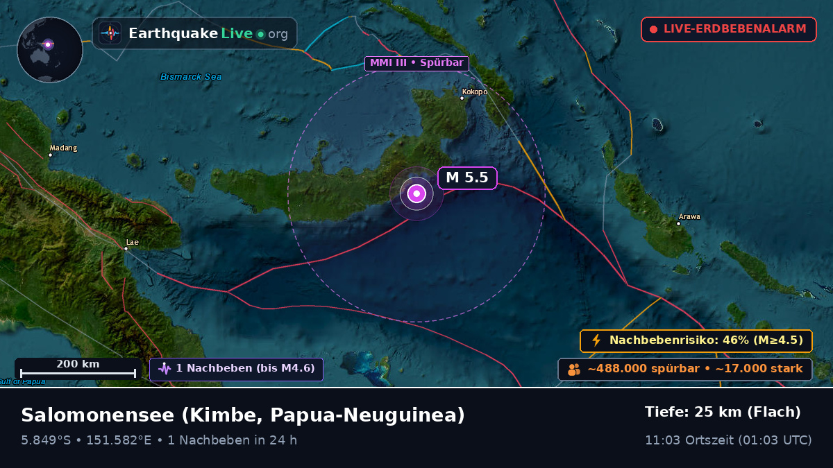 Salomonensee (Papua-Neuguinea)