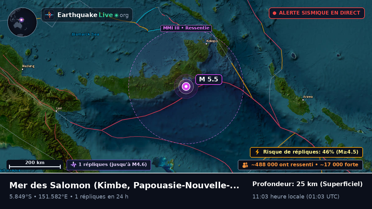 Mer des Salomon (Papouasie-Nouvelle-Guinée)