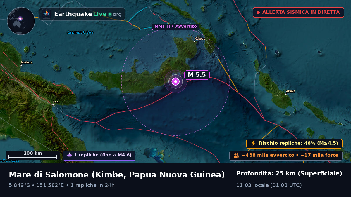 Mare di Salomone (Papua Nuova Guinea)