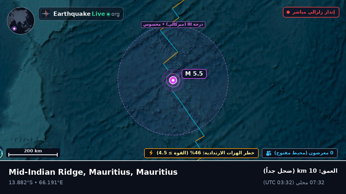 المحيط الهندي (Mauritius)