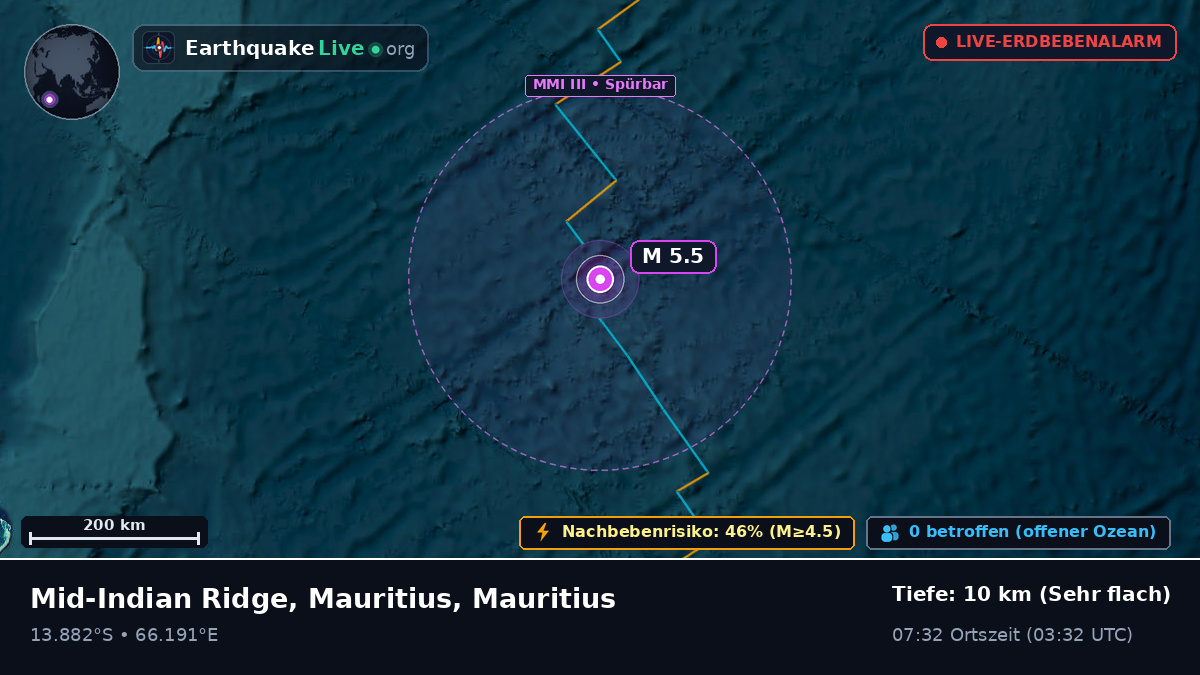Indischer Ozean (Mauritius)