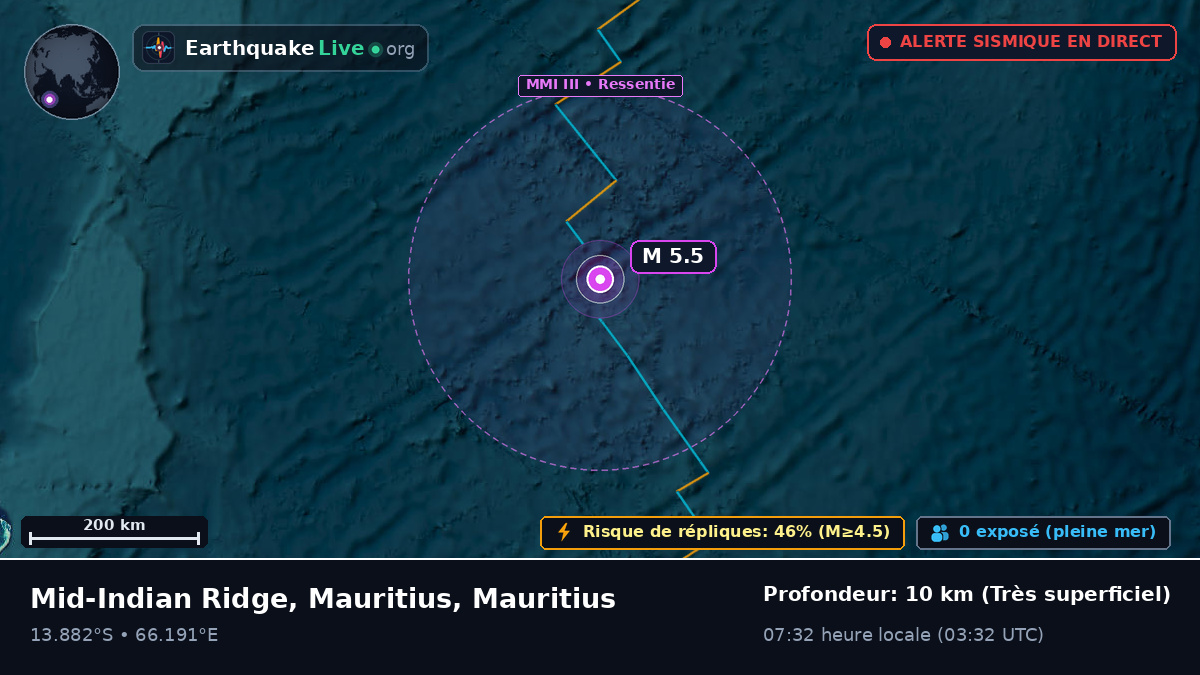 Océan Indien (Mauritius)