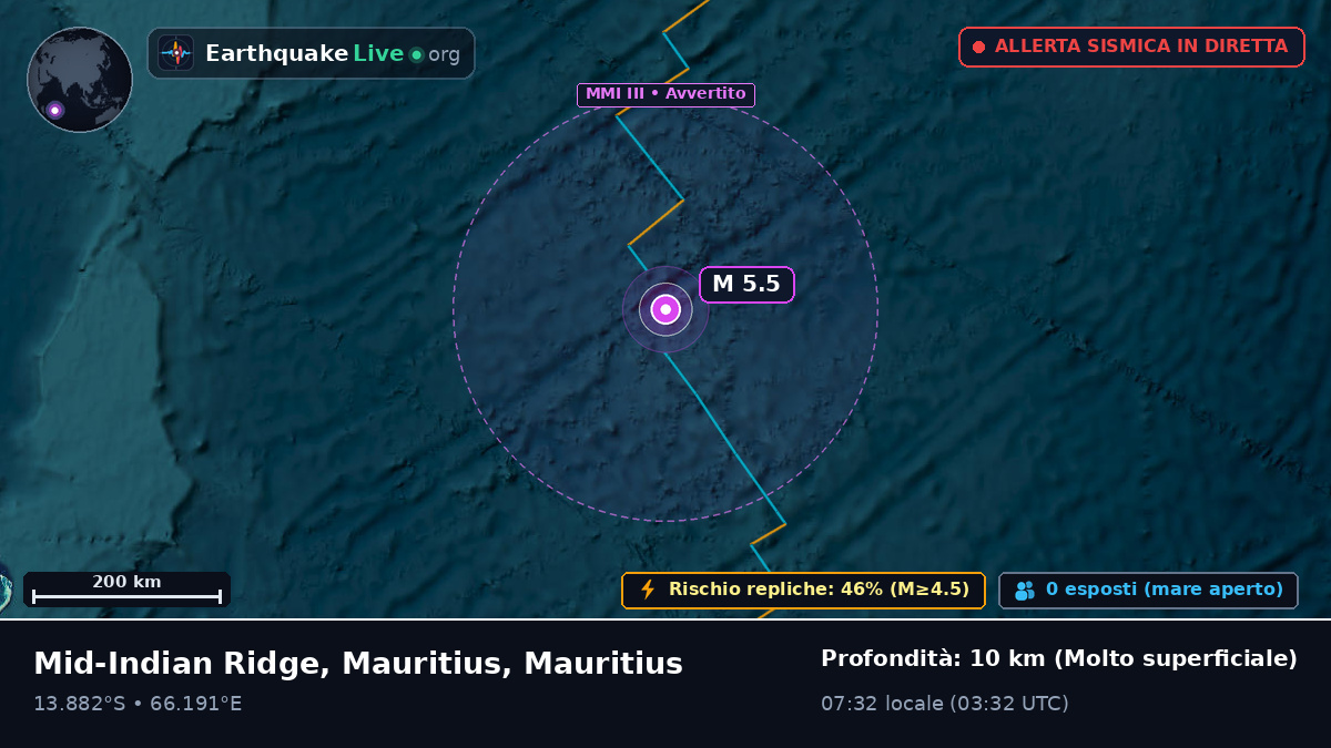 Oceano Indiano (Mauritius)