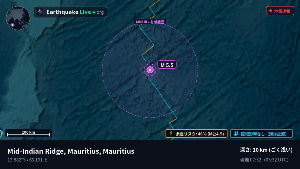 インド洋 (Mauritius)