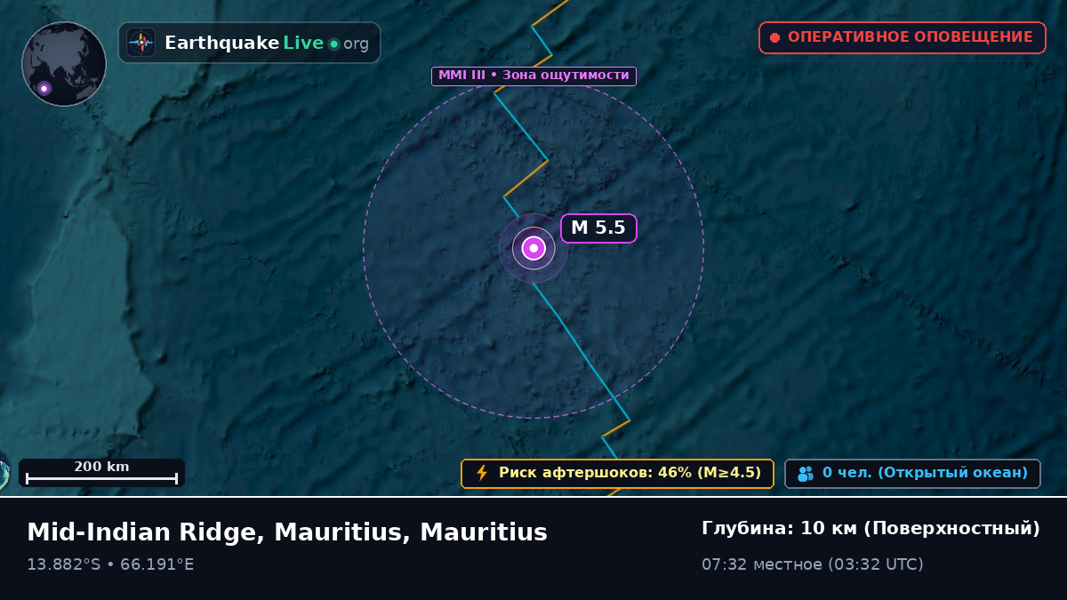 Индийский океан (Mauritius)