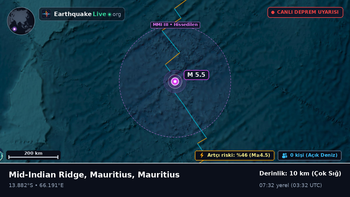 Hint Okyanusu (Mauritius)