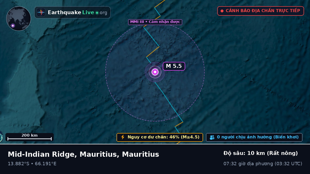 Ấn Độ Dương (Mauritius)